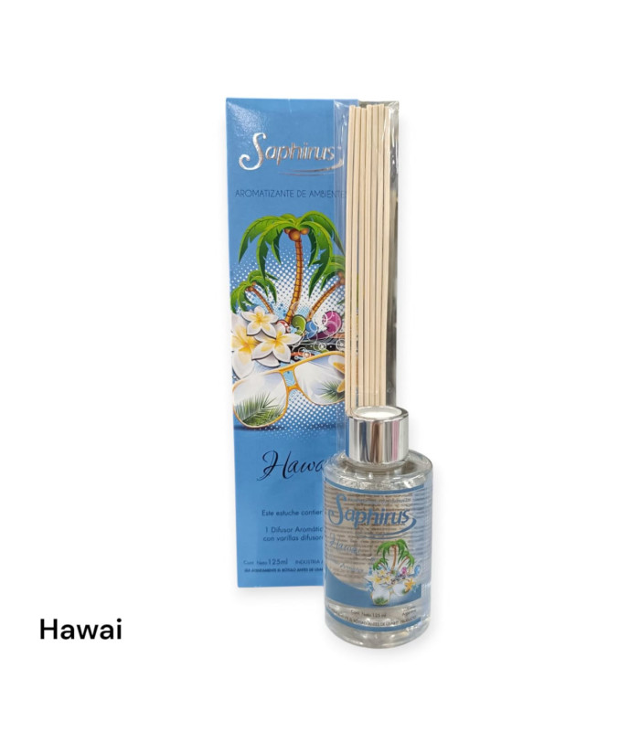 Aromatizante de Ambiente